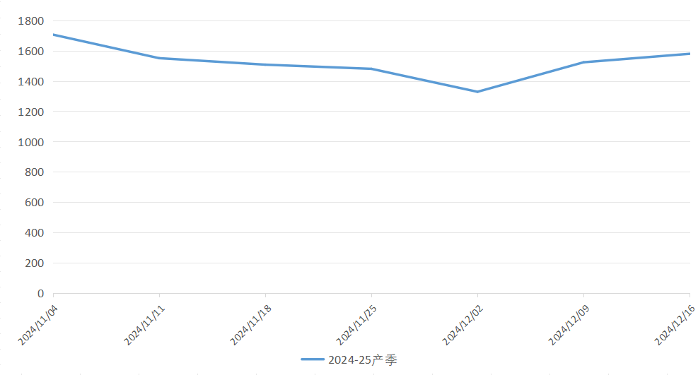 干货分享（甘肃静宁苹果什么时候上市）甘肃静宁苹果几月份成熟，新华指数|节前礼盒类备货增多 静宁苹果价格小幅上涨，肥沃的近义词，优美散文，