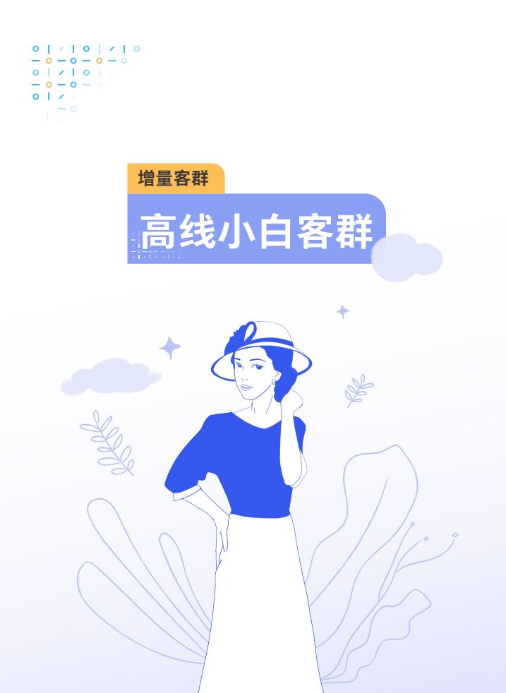 腾讯:2024年度轻医美消费趋势白皮书 第33张 腾讯:2024年度轻医美消费趋势白皮书 第33张