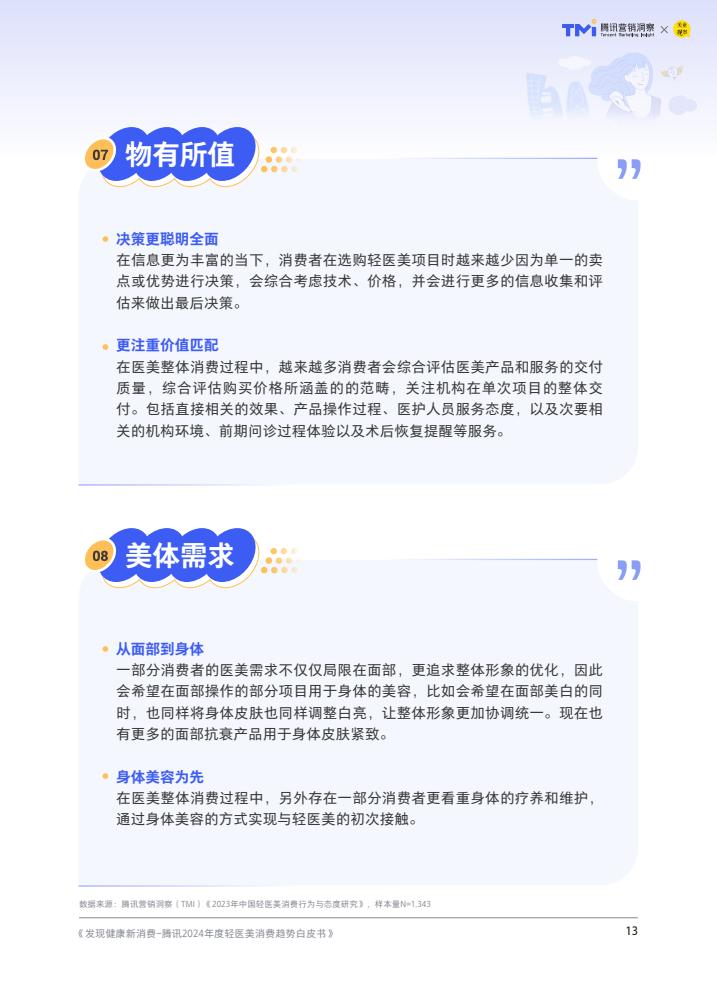 腾讯:2024年度轻医美消费趋势白皮书 第14张 腾讯:2024年度轻医美消费趋势白皮书 第14张