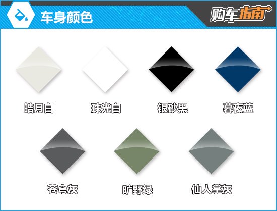 推荐铂领型 江铃福特领睿插电混动购车指南