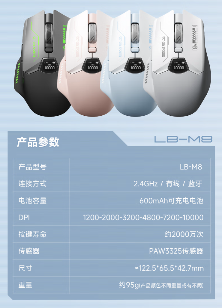 豪 M8 Ϸ1  3  20:00-23:5949 Ԫ 5 Ԫȯ