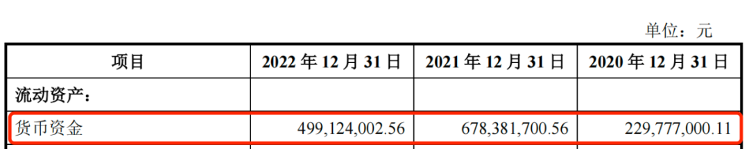 图 / 必贝特招股书