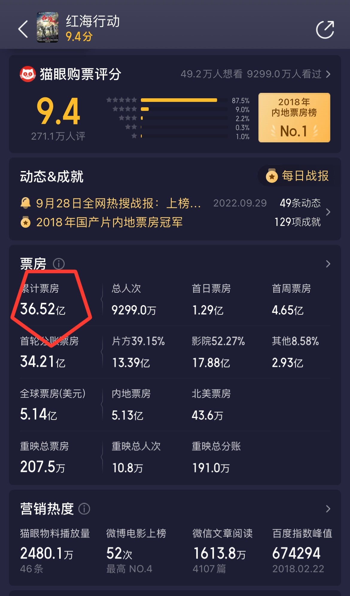 猫眼专业版截图