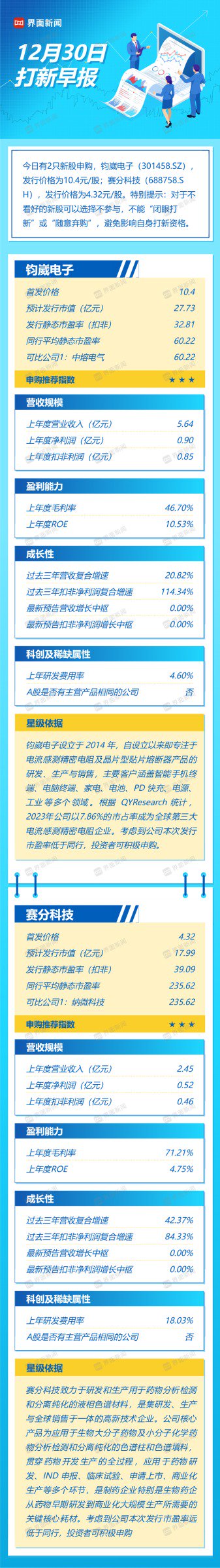 (文章来源:界面新闻)
