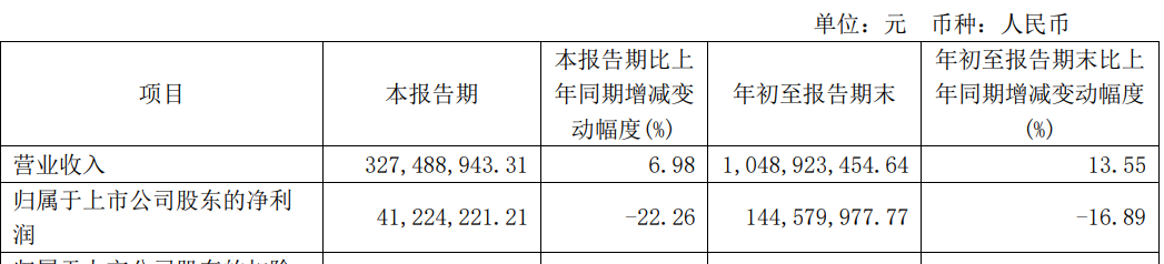 图片来源:海天股份公告