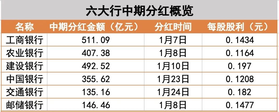 上海证券报制图 (数据来源:上市公司公告)