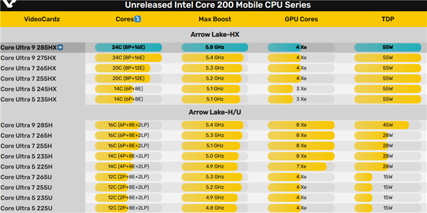 【本文结束】如需转载请务必注明出处:快科技责任编辑:上方文Q文章内容举报