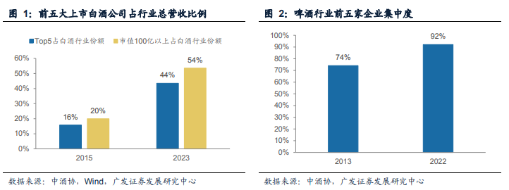 西瓜视频: