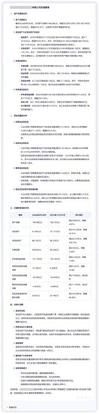 軒轅 FinX 分析某公司季度財務數據