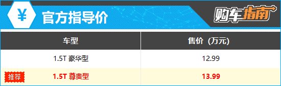 推荐尊贵型 2025款东风风神皓极购车指南