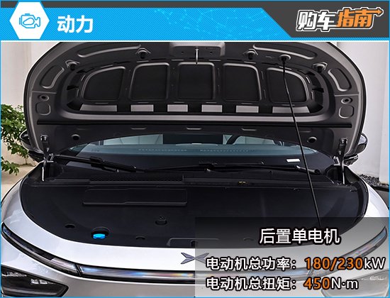 推荐超长续航 Max 2024款小鹏P7+购车指南