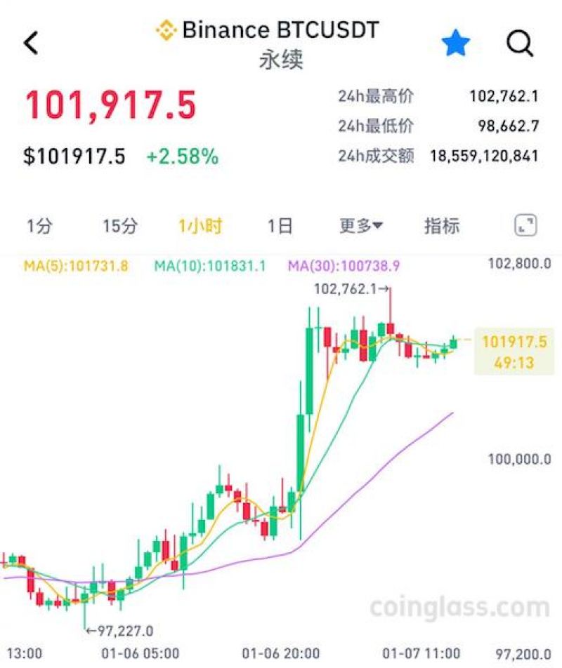 本报(chinatimes.net.cn)记者赵奕 上海报道