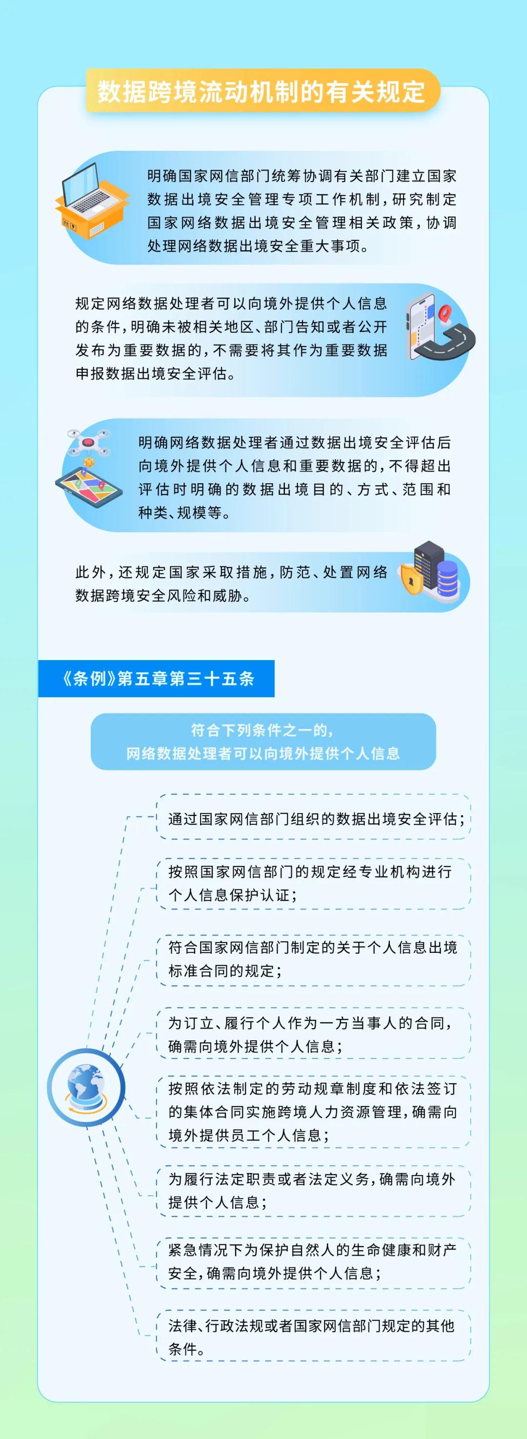 起源:国家安所有