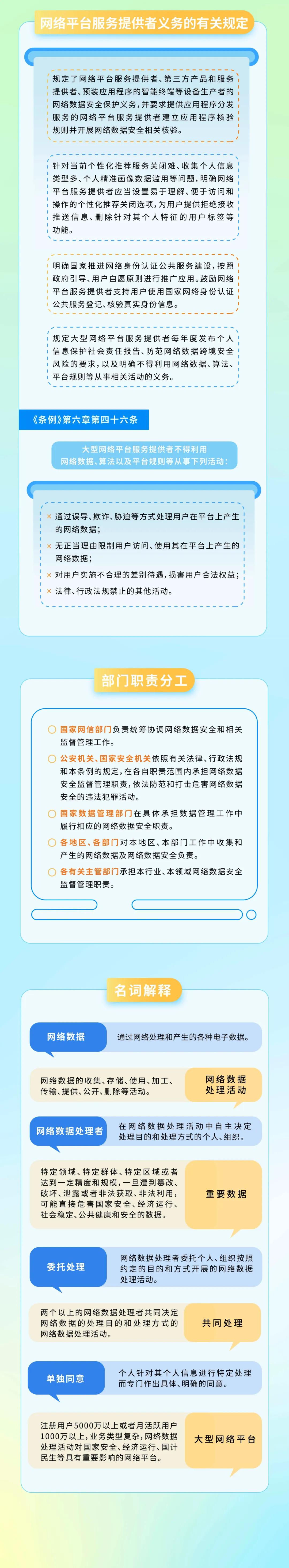 起源:国家安所有