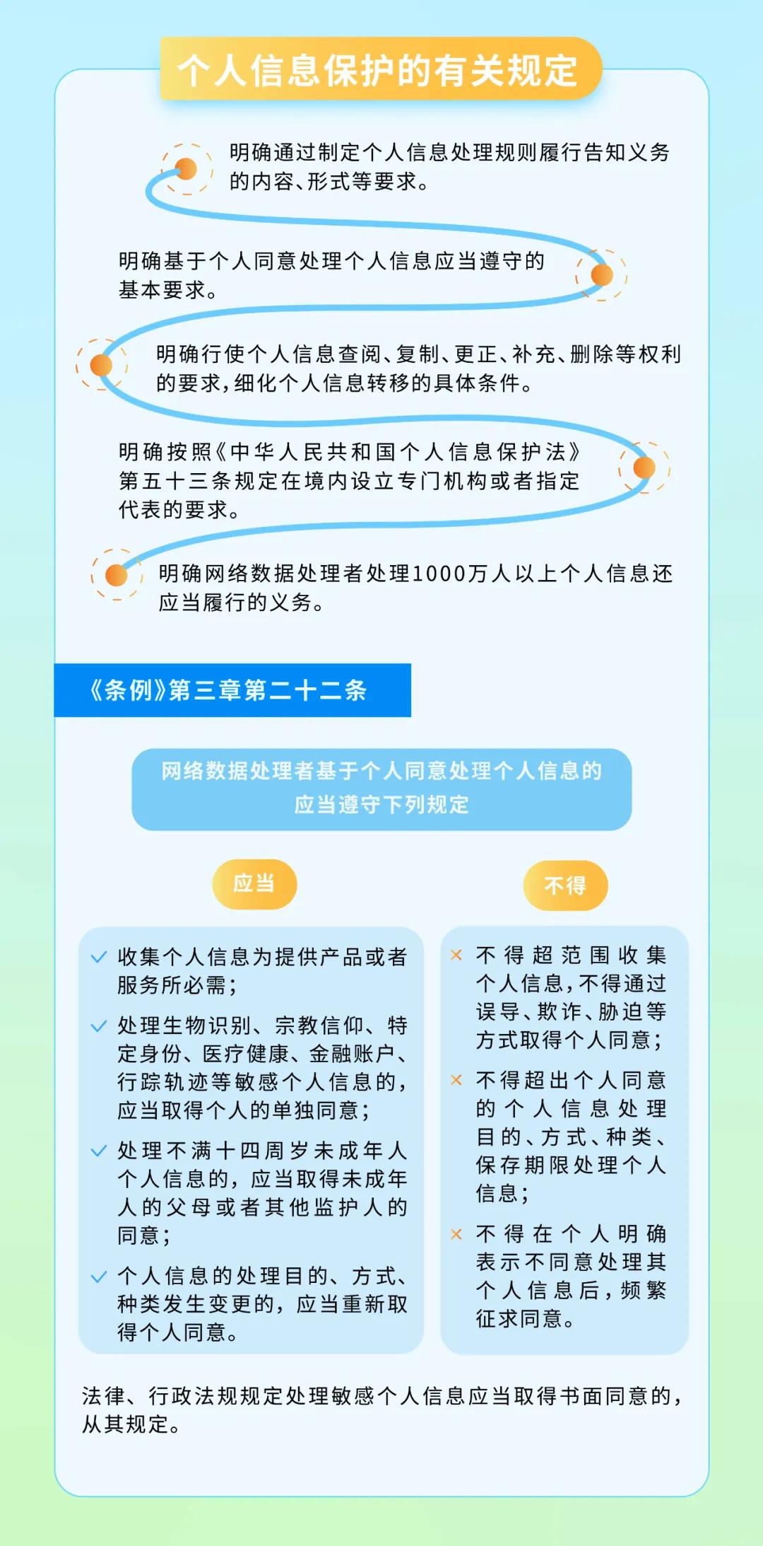 起源:国家安所有