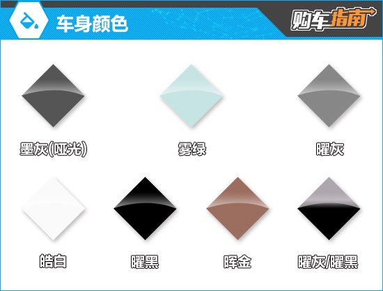 推荐Max增程版/后驱版 阿维塔11购车指南