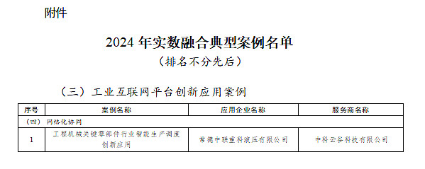 ▲中联重科一项目获评2024年实数融合典型案例