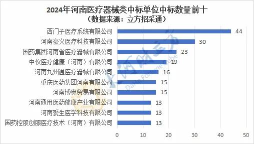 郑州 数据分析,郑州数据分析师招聘