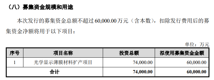 截图来源:世华科技公告