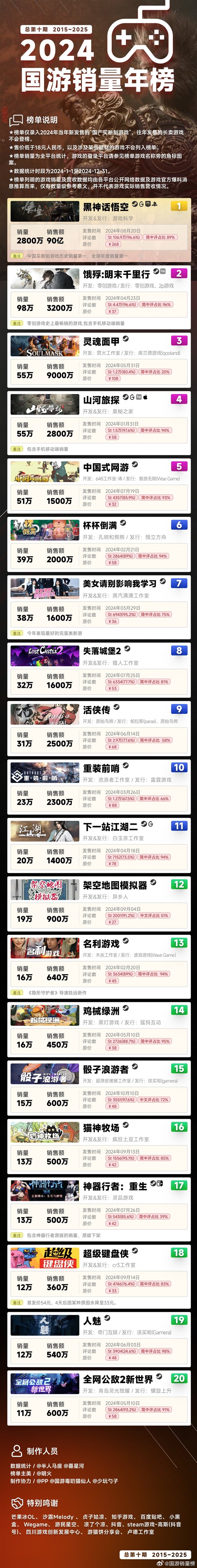 【本文结束】如需转载请务必注明出处:快科技责任编辑:建嘉文章内容举报