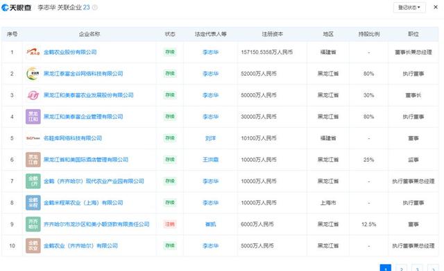 图源天眼查