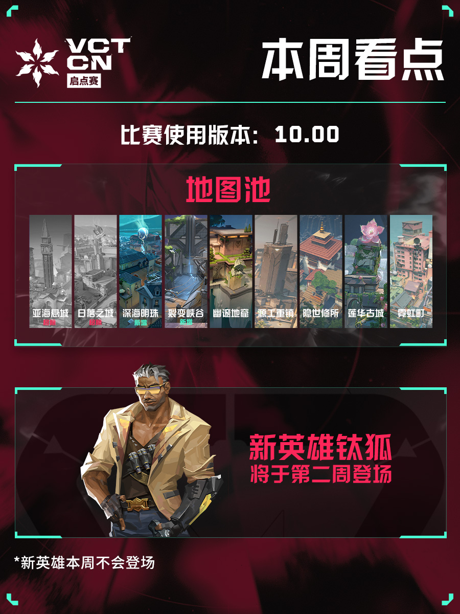 新賽季也迎來了新圖池和新英雄