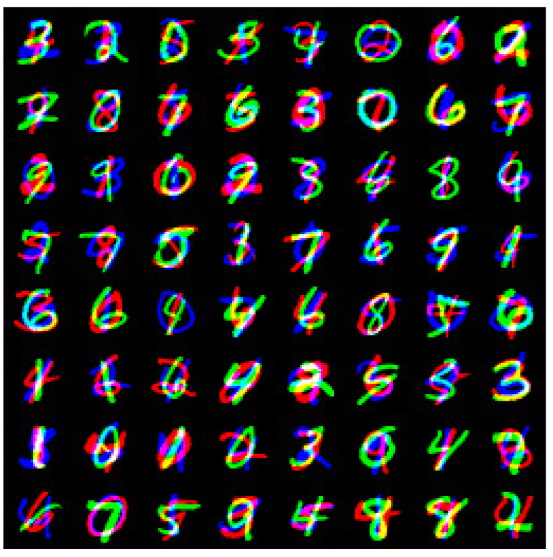 在 Stacked-MNIST 上使用配置 E 生成的样本定性示例