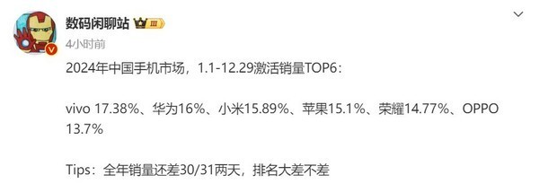 华为Pura 70系列:借国补东风,再续辉煌?