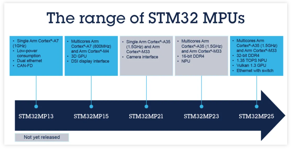 对微内核的理解 d078-e1fc844fe1a00cfbddf7fca018aaaa6e.png