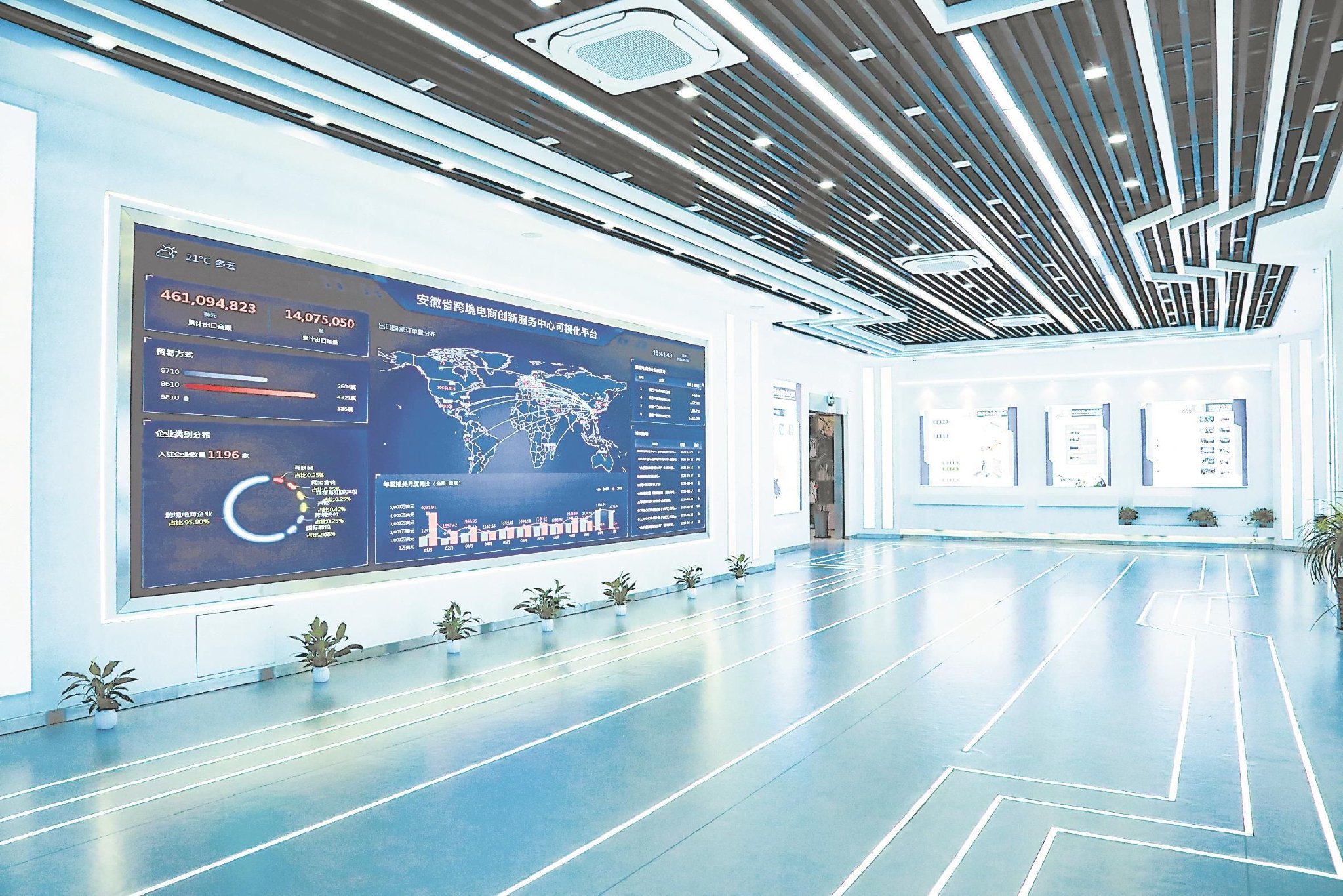 安徽省跨境电商创新服务中心可视化平台。本报通讯员 徐明 摄