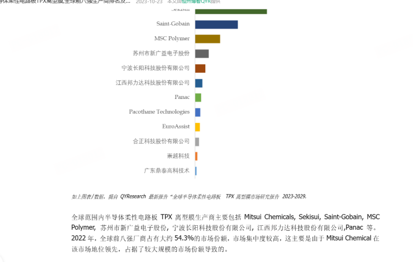 苏州新广益IPO：主营产品市场地位遭质疑，信披质量堪忧  第4张