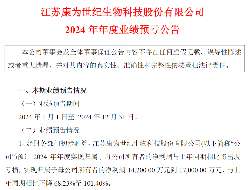 图源:康为世纪公告