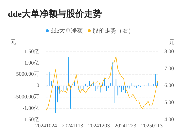 湖南在线: