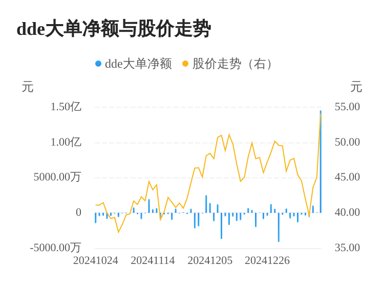 好看视频:Ӫ