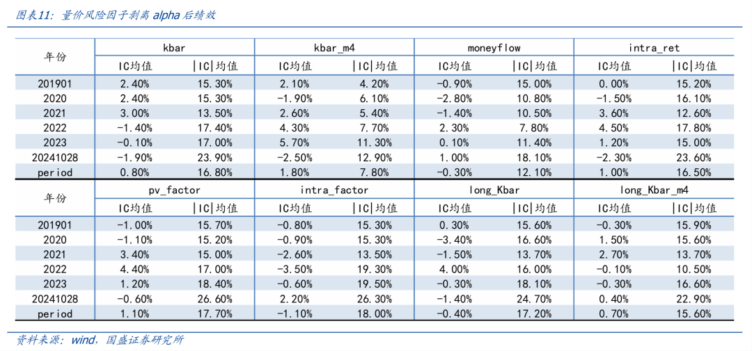 价格偏高的定义 3763-543c59c9707634a31f99976c728c68a6.png
