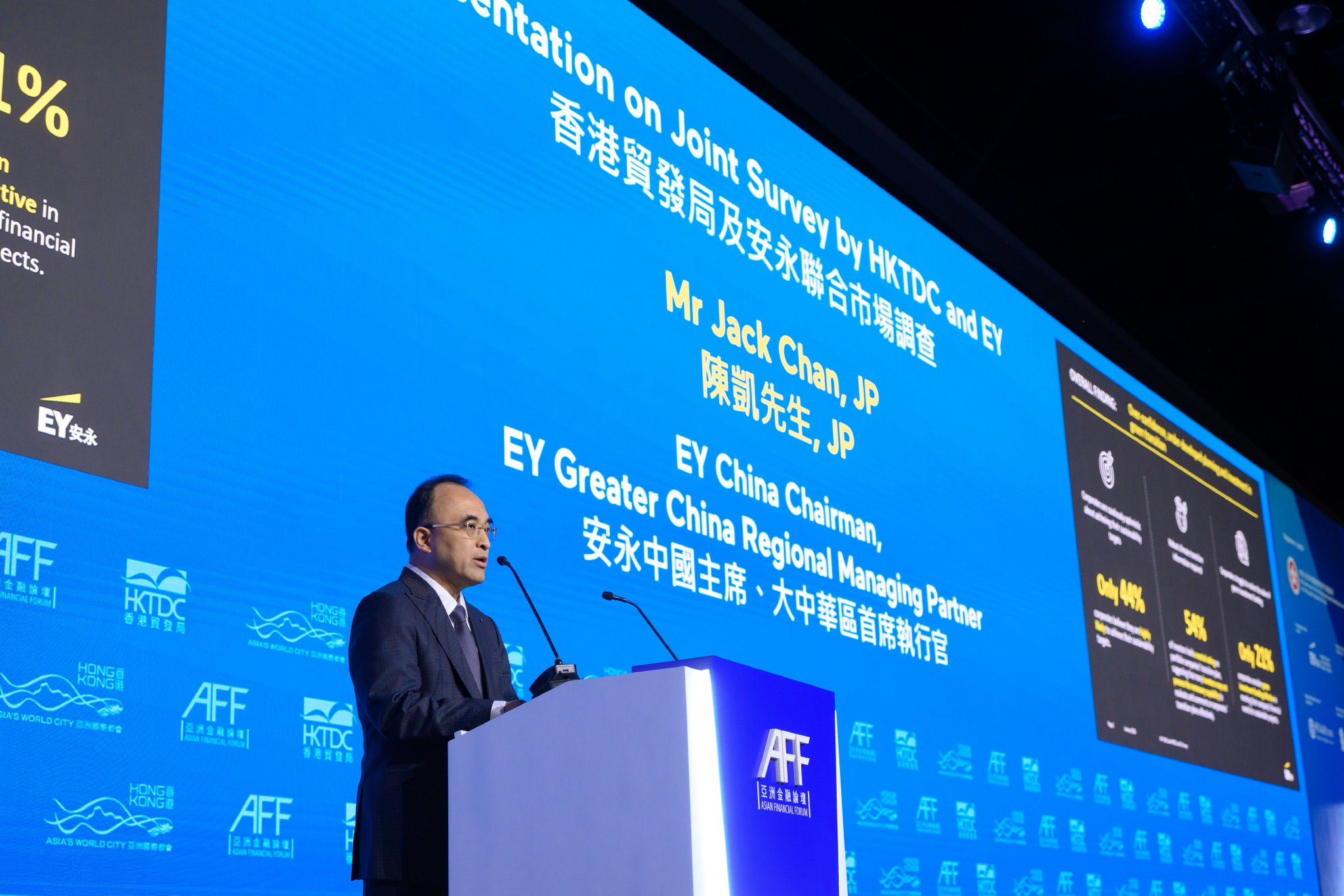 安永中国主席陈凯。图片来源:受访者提供