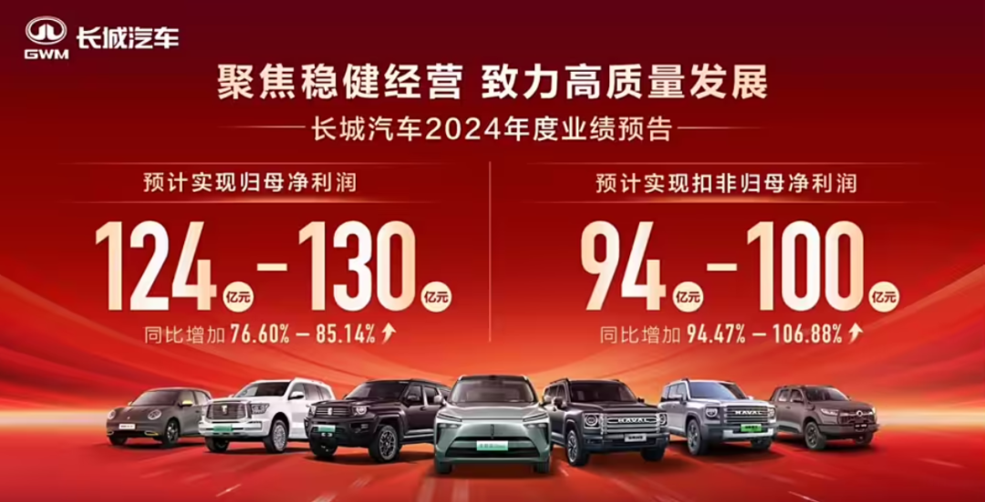 今日新闻丨长城汽车2024年净利润翻倍！奔驰2024年电动车销量下滑23%！克莱斯勒暂停电动跨界车项目！