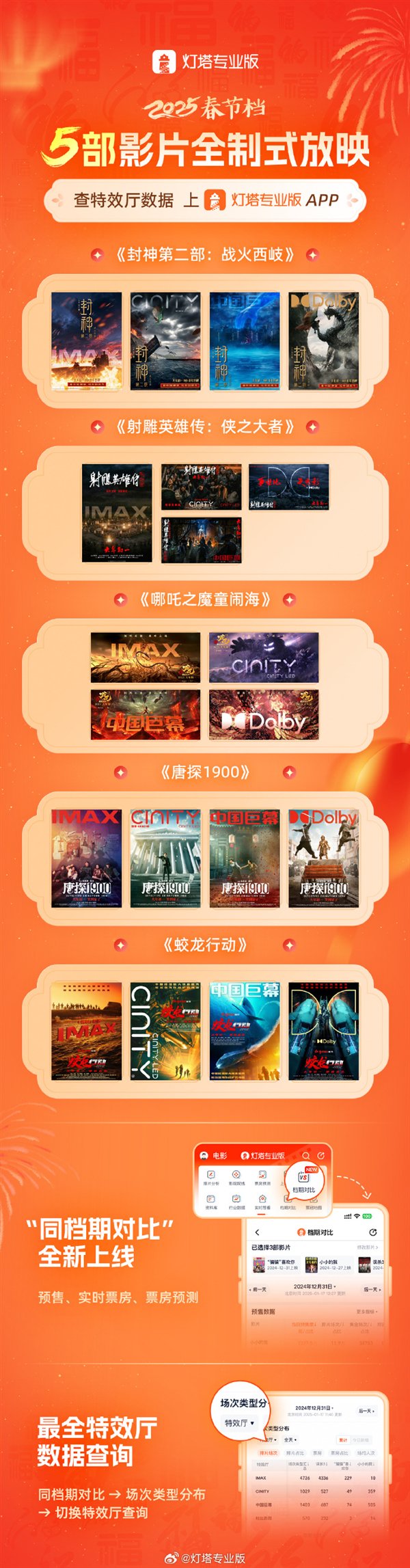 【本文结束】如需转载请务必注明出处:快科技责任编辑:随心文章内容举报