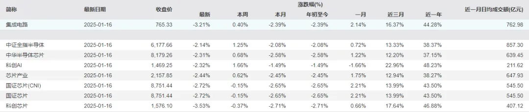 封面图片来源:每日经济新闻 文多 摄