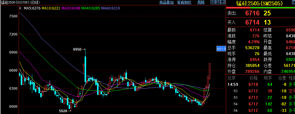 來源:POBO