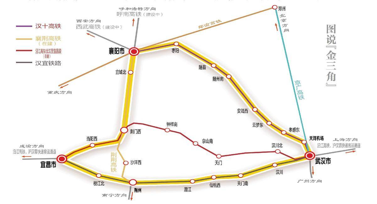 圖說「金三角」