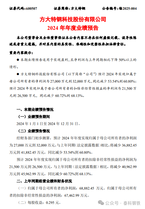 来源:方大特钢公告,泰科钢铁整理编辑