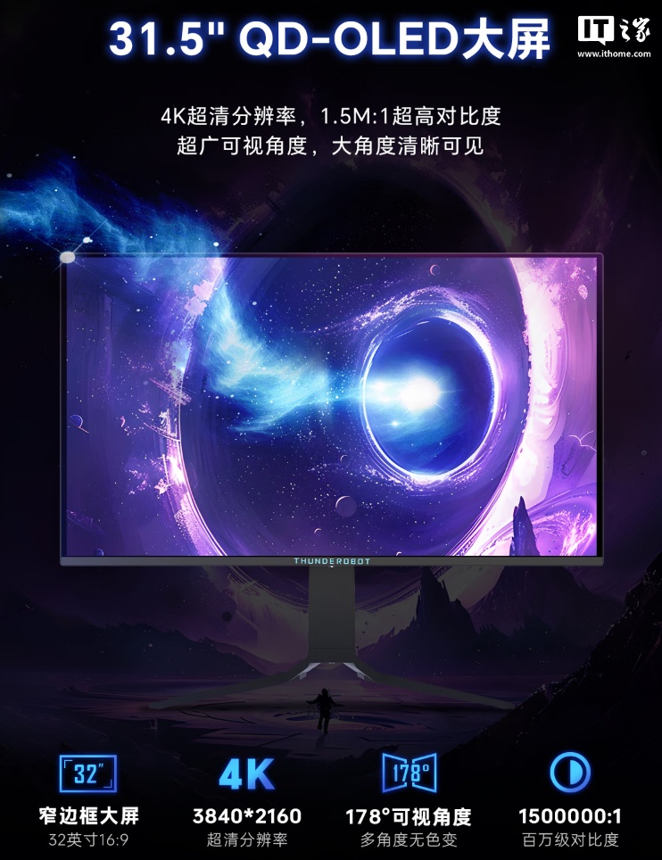 小红书达人：六和彩开码资料2024澳门-雷神“DU32F165E”31.5 英寸显示器开售：4K 165Hz OLED、原生 10Bit 色深，5099 元