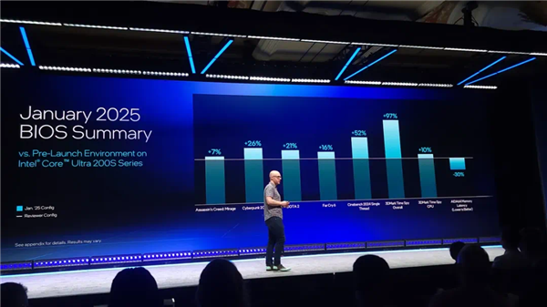 【本文结束】如需转载请务必注明出处:快科技责任编辑:黑白文章内容举报