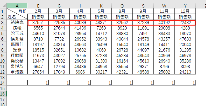 参考消息:2024澳门正版资料大全网站-Excel 超宽表格该怎么筛选数据 第9张 参考消息:2024澳门正版资料大全网站-Excel 超宽表格该怎么筛选数据 第9张