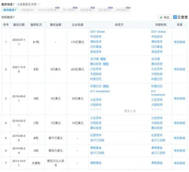 图源:企查查