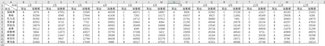 参考消息:2024澳门正版资料大全网站-Excel 超宽表格该怎么筛选数据 第2张 参考消息:2024澳门正版资料大全网站-Excel 超宽表格该怎么筛选数据 第2张