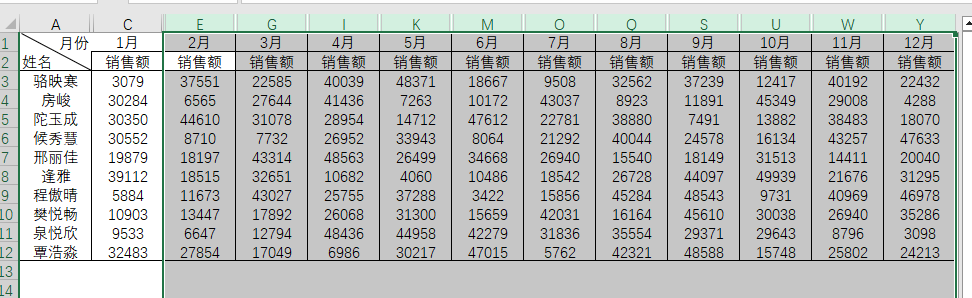 参考消息:2024澳门正版资料大全网站-Excel 超宽表格该怎么筛选数据 第6张 参考消息:2024澳门正版资料大全网站-Excel 超宽表格该怎么筛选数据 第6张
