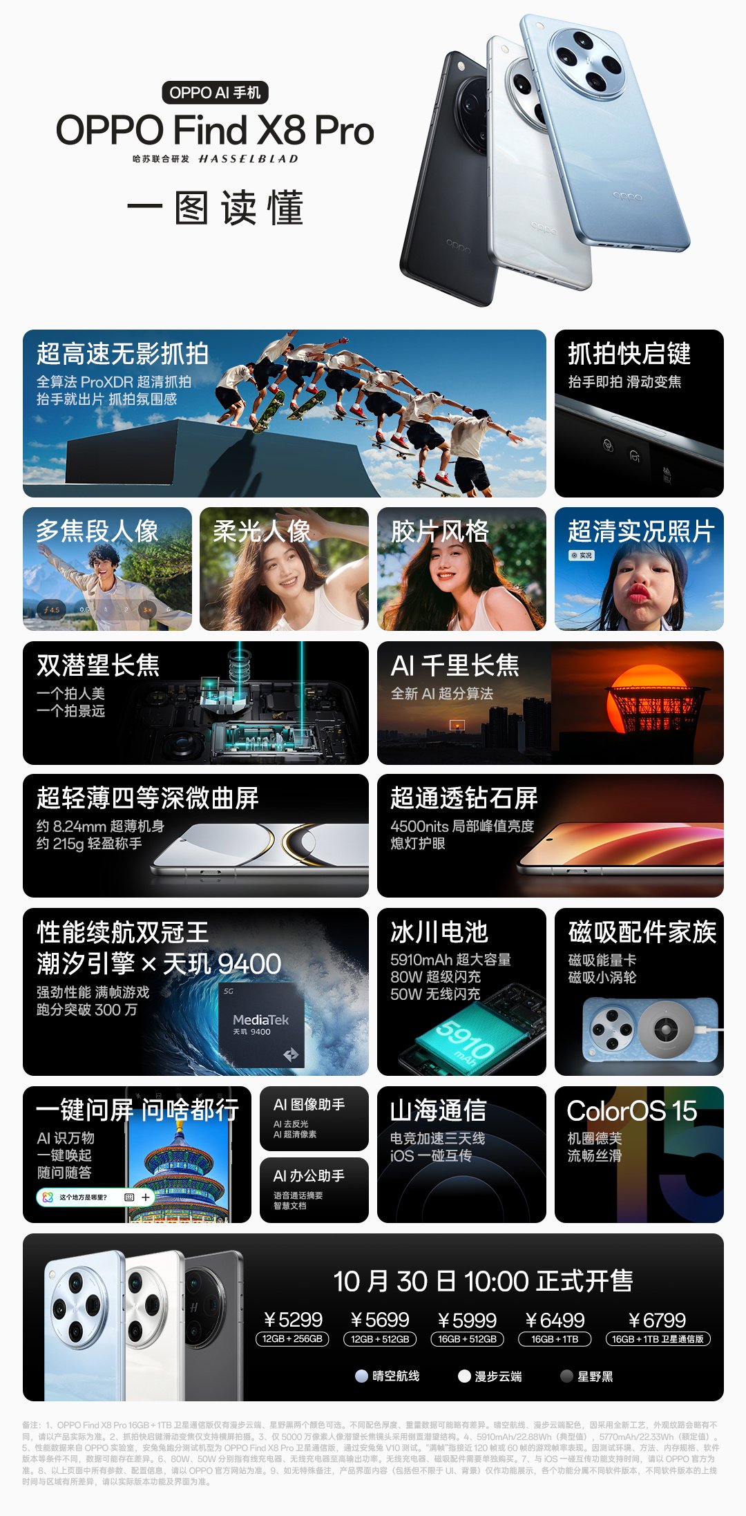 京东OPPO Find X8 手机12GB+256GB3399 元直达链接