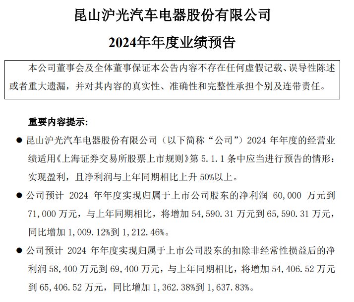 上观新闻:2024新澳门正版资料免费大全-V观财报|乘用车市场稳定增长,沪光股份2024年净利润预增超10倍 第2张 上观新闻:2024新澳门正版资料免费大全-V观财报|乘用车市场稳定增长,沪光股份2024年净利润预增超10倍 第2张